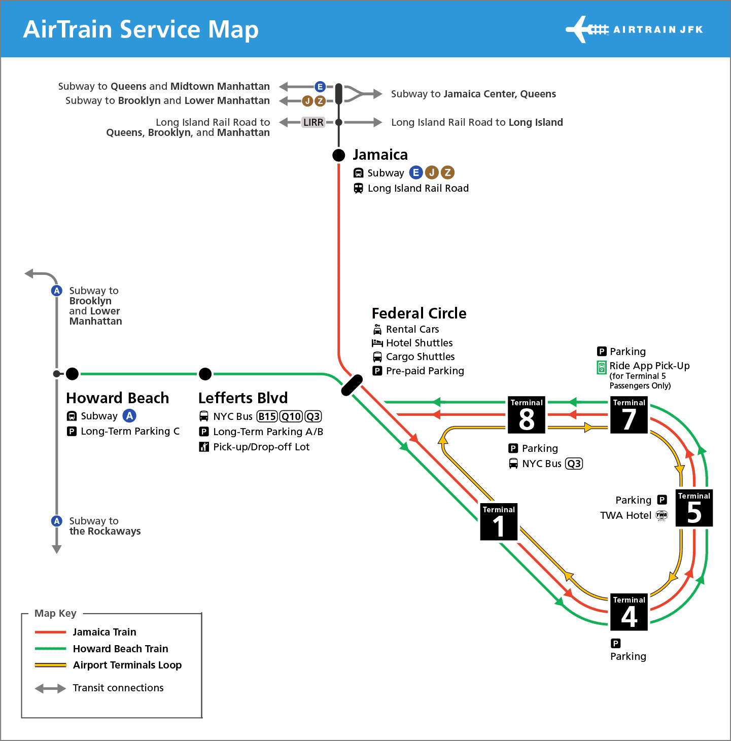 airtrain transfert aeroport jfk
