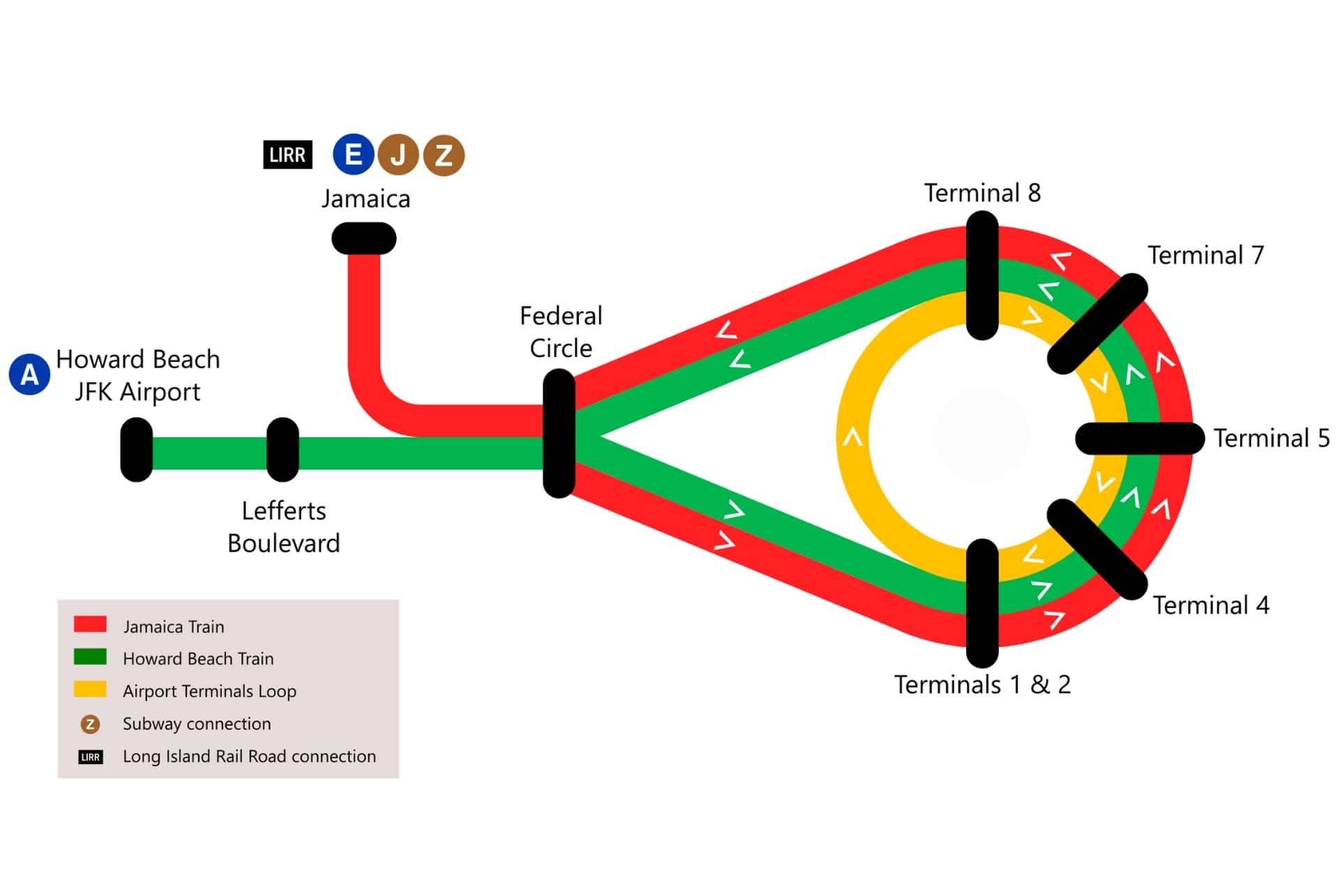 map airtrain