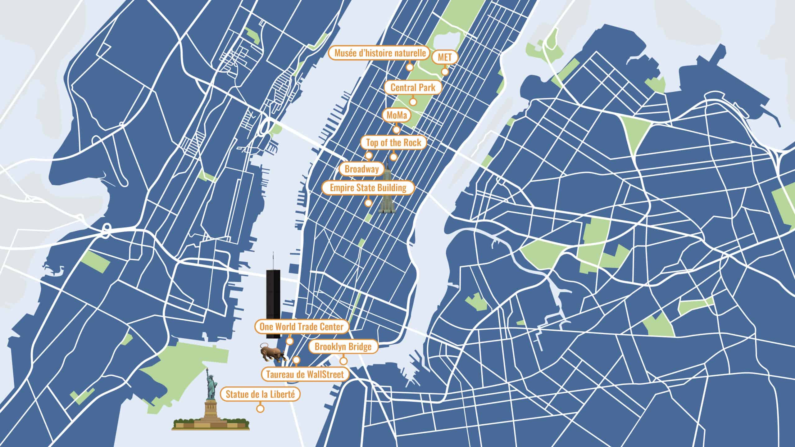 carte activites manhattan