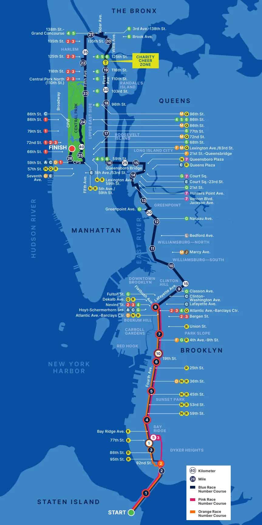 Parcours du Marathon de New York 2023