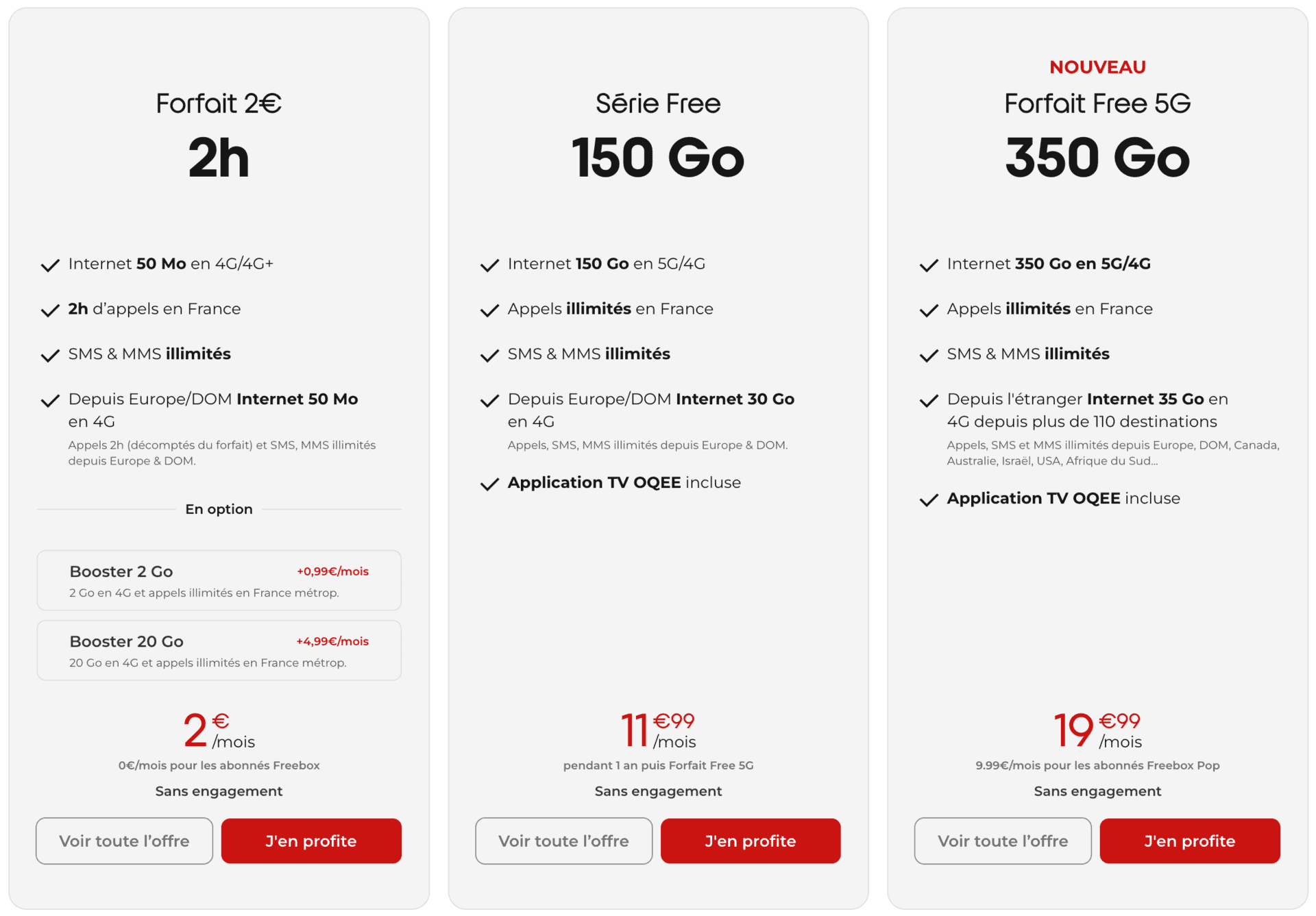 carte sim usa tarifs free mobile