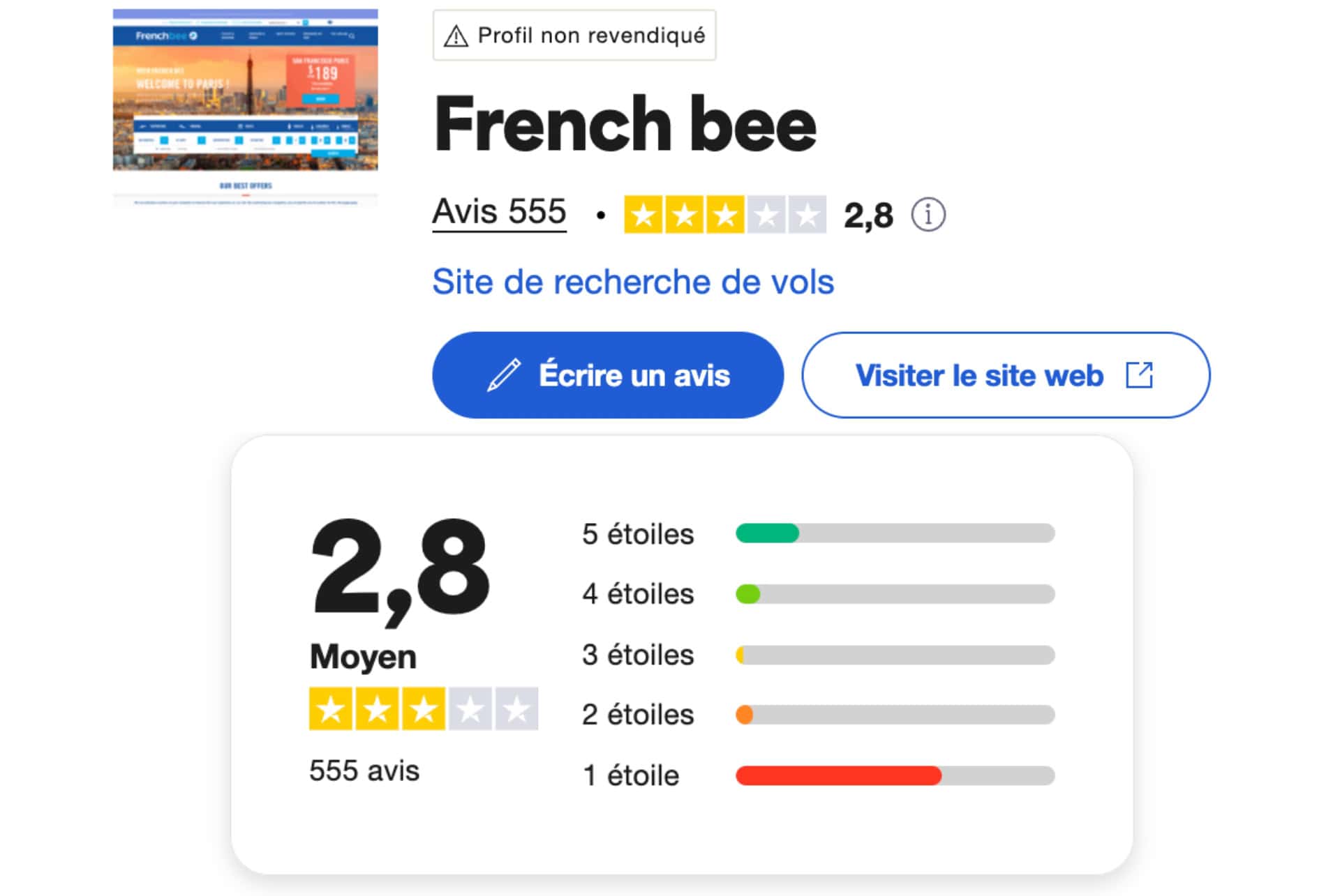 french bee truspilot