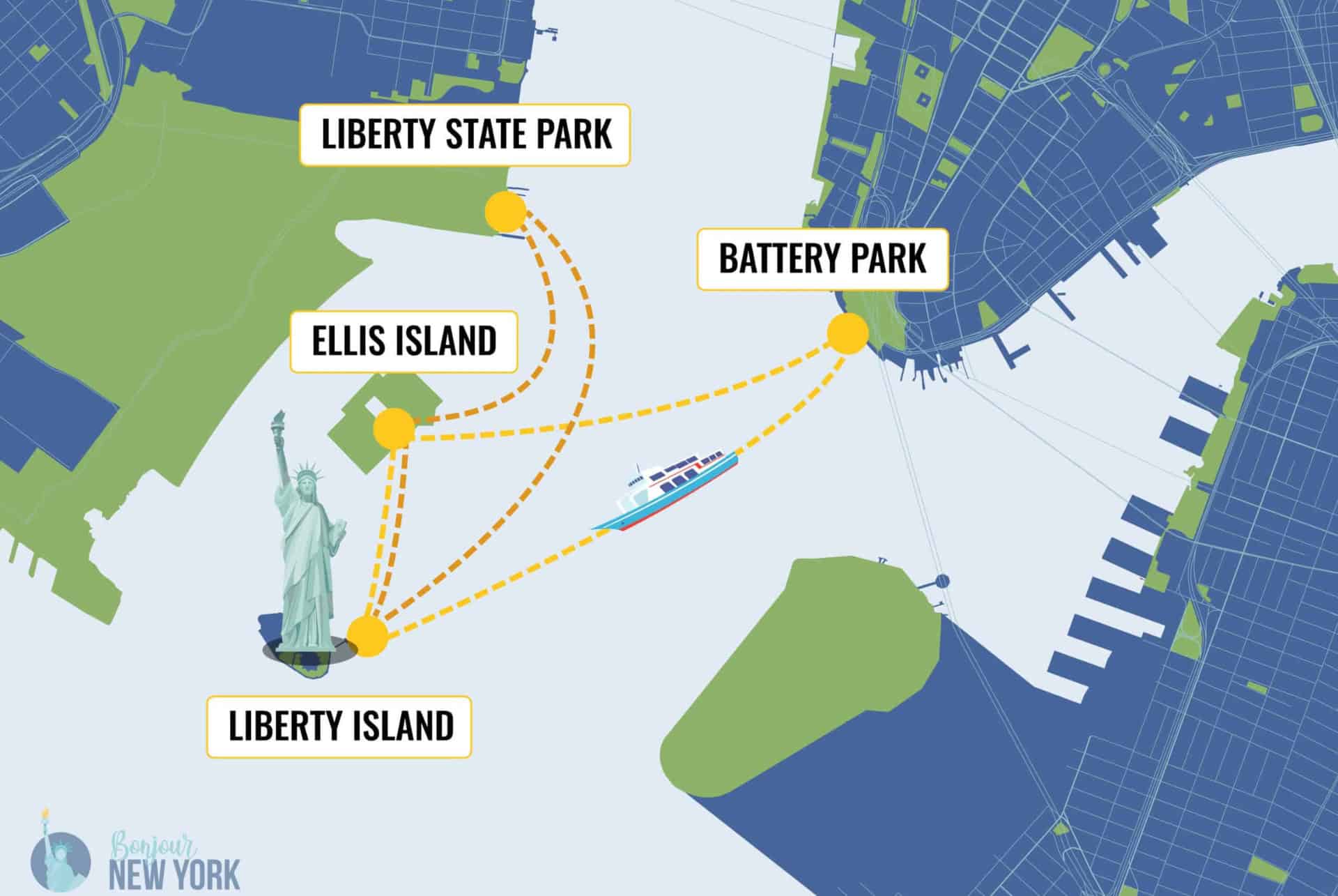 trajet ferry ellis island trajet ferry ellis island