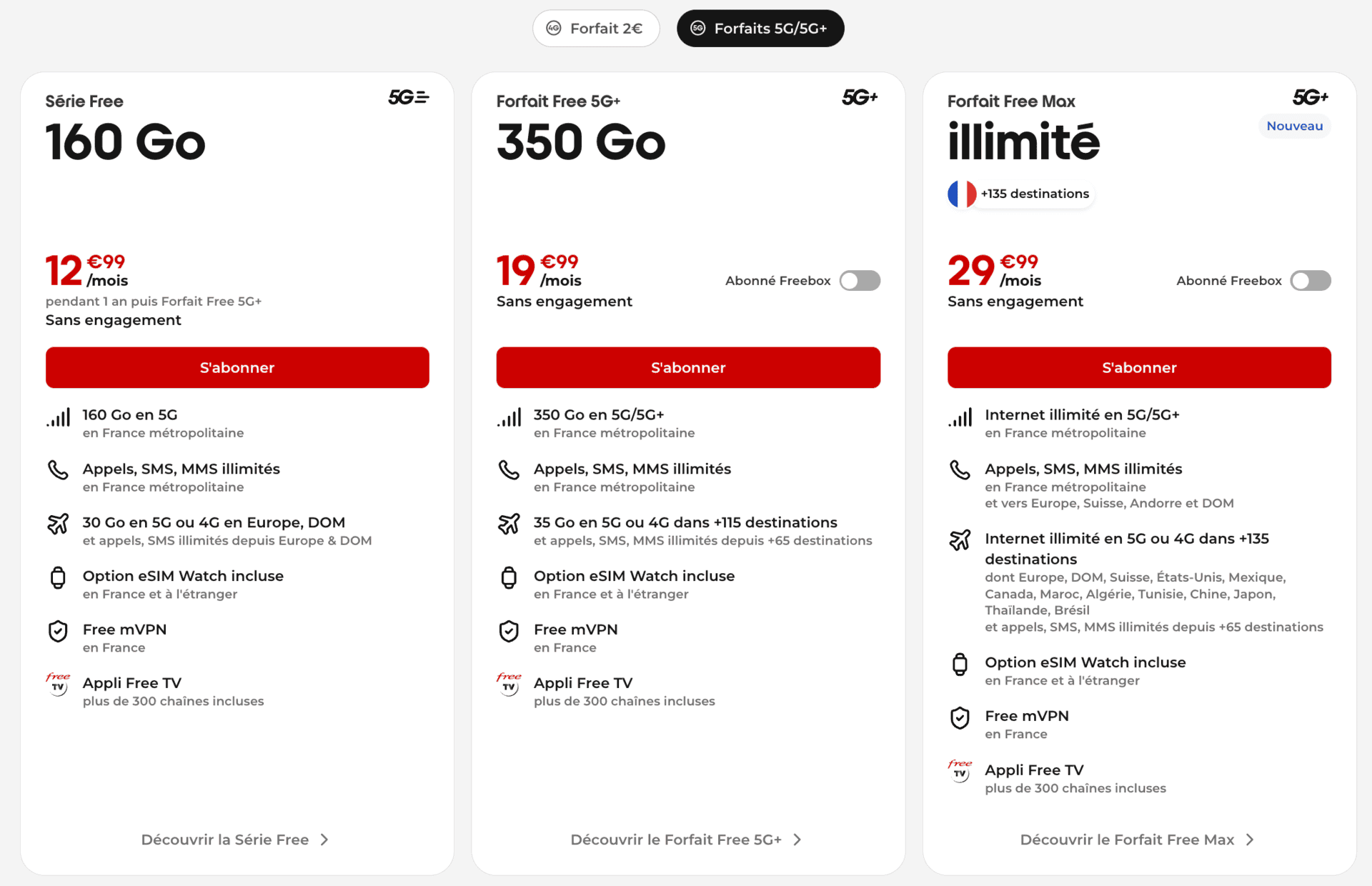forfaits free mobile juin 2026 forfaits free mobile juin 2026